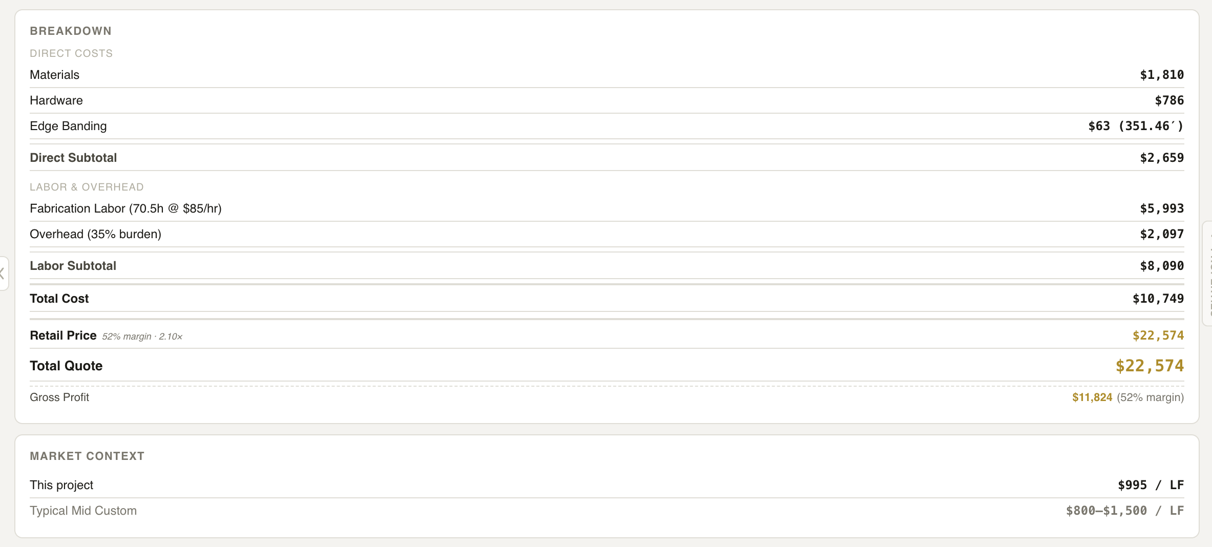 Cabora pricing breakdown showing materials, hardware, labor, overhead, and total quote